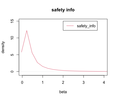 safety_info.png