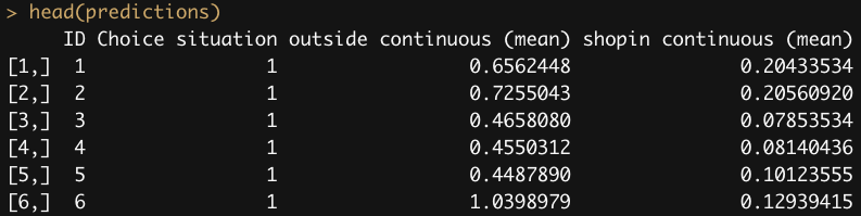 prediction-traditional MDCEV