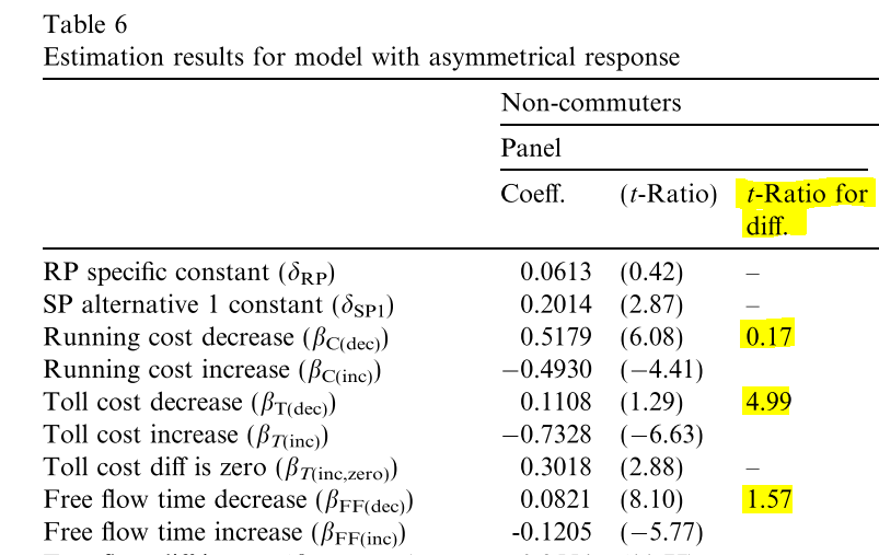 delta method for t-ratio of diff.PNG