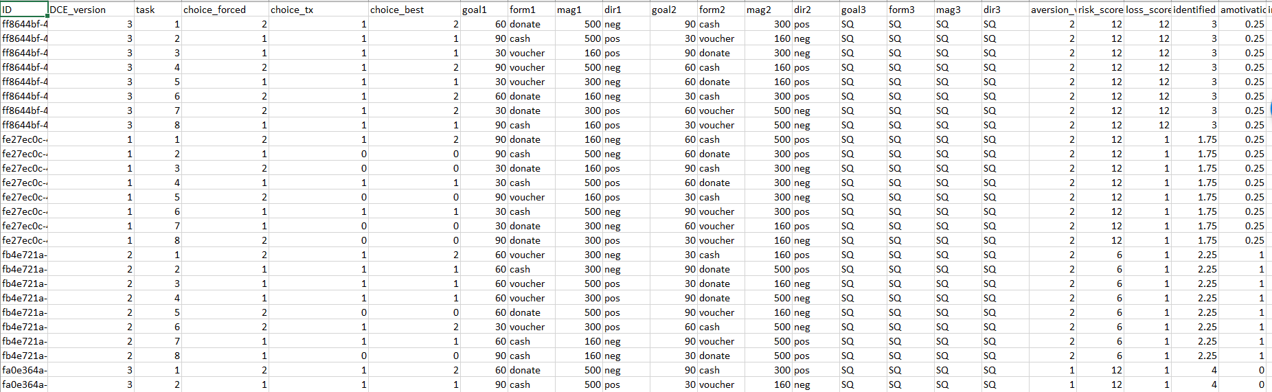 DCE_data structure.png