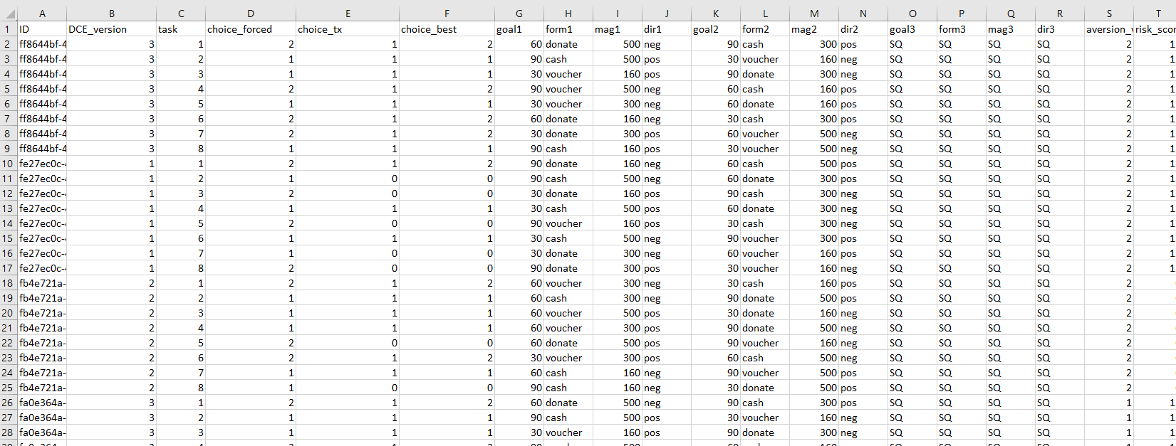 DCE_data structure.png